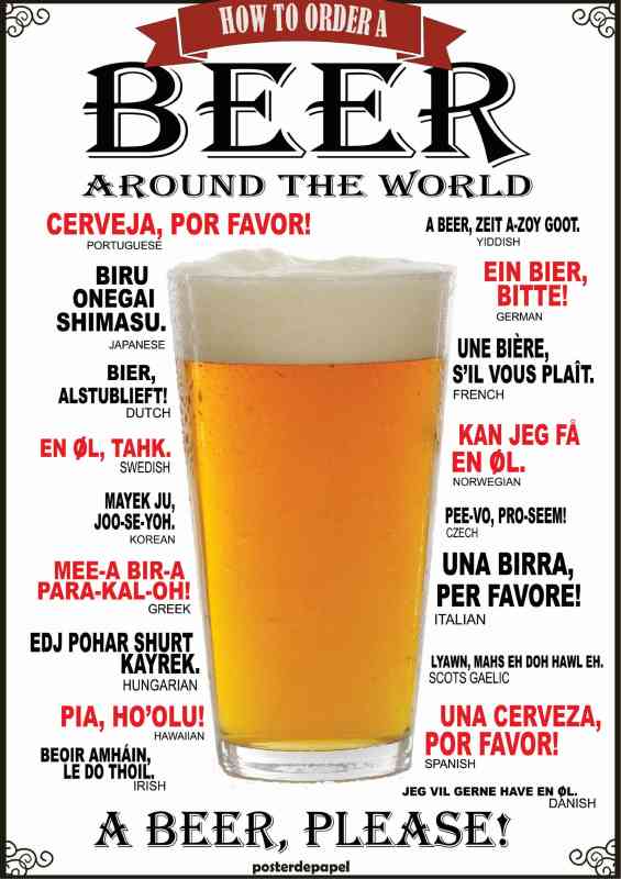 Beer all around the world | Metal Poster